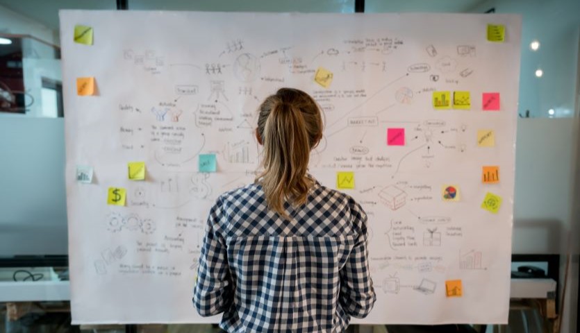 A woman stands with her back to the camera, looking at a large whiteboard with many post-it notes and writing on it